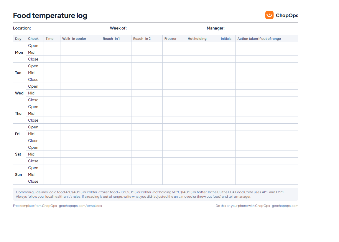 Weekly food temperature log for coolers, freezer and hot holding
